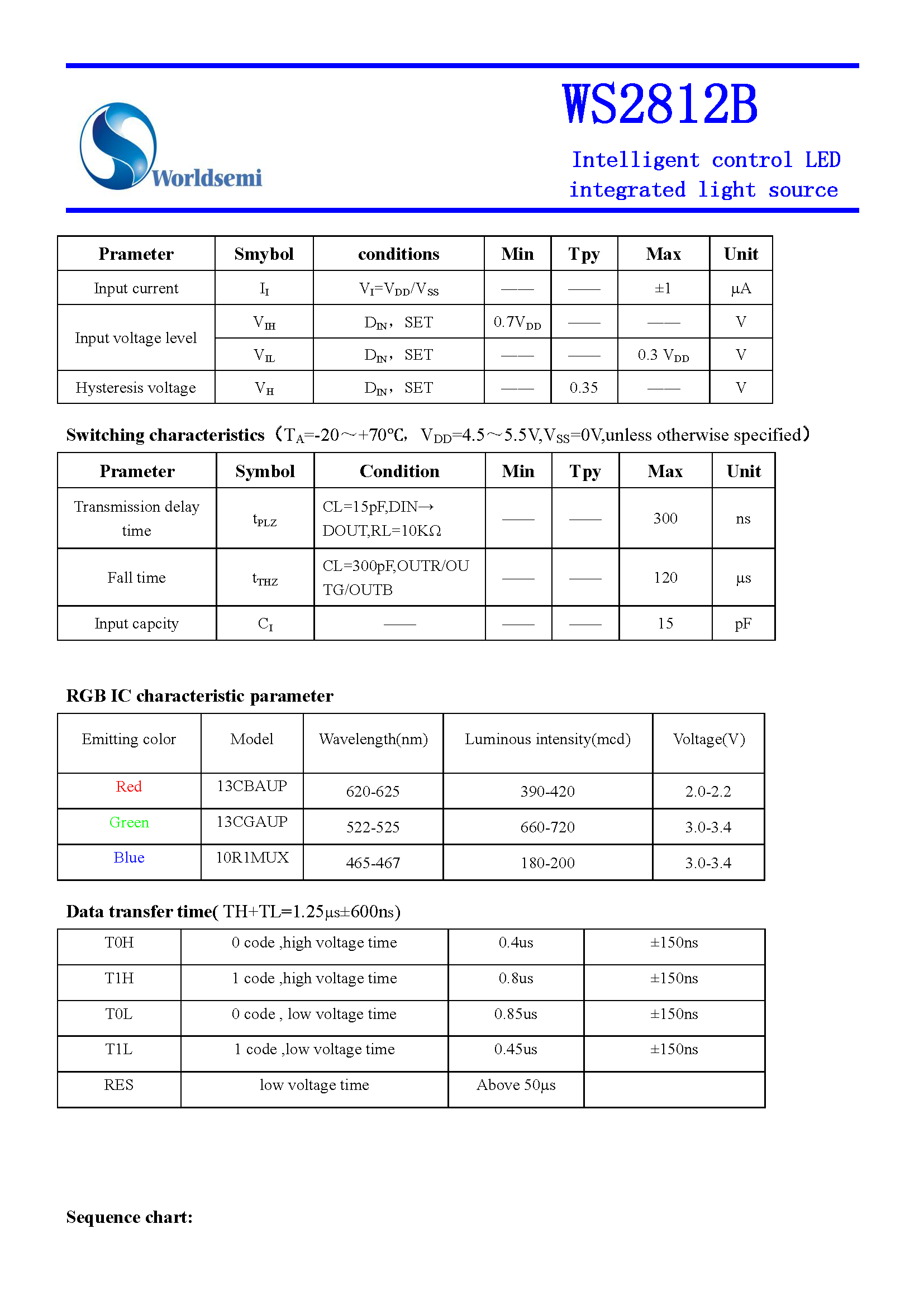 4f768bae80b84557c66d90c2703aea44_1663405788_7419.png 4f768bae80b84557c66d90c2703aea44_1663405788_7419.png